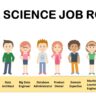 Data Science Job Roles
